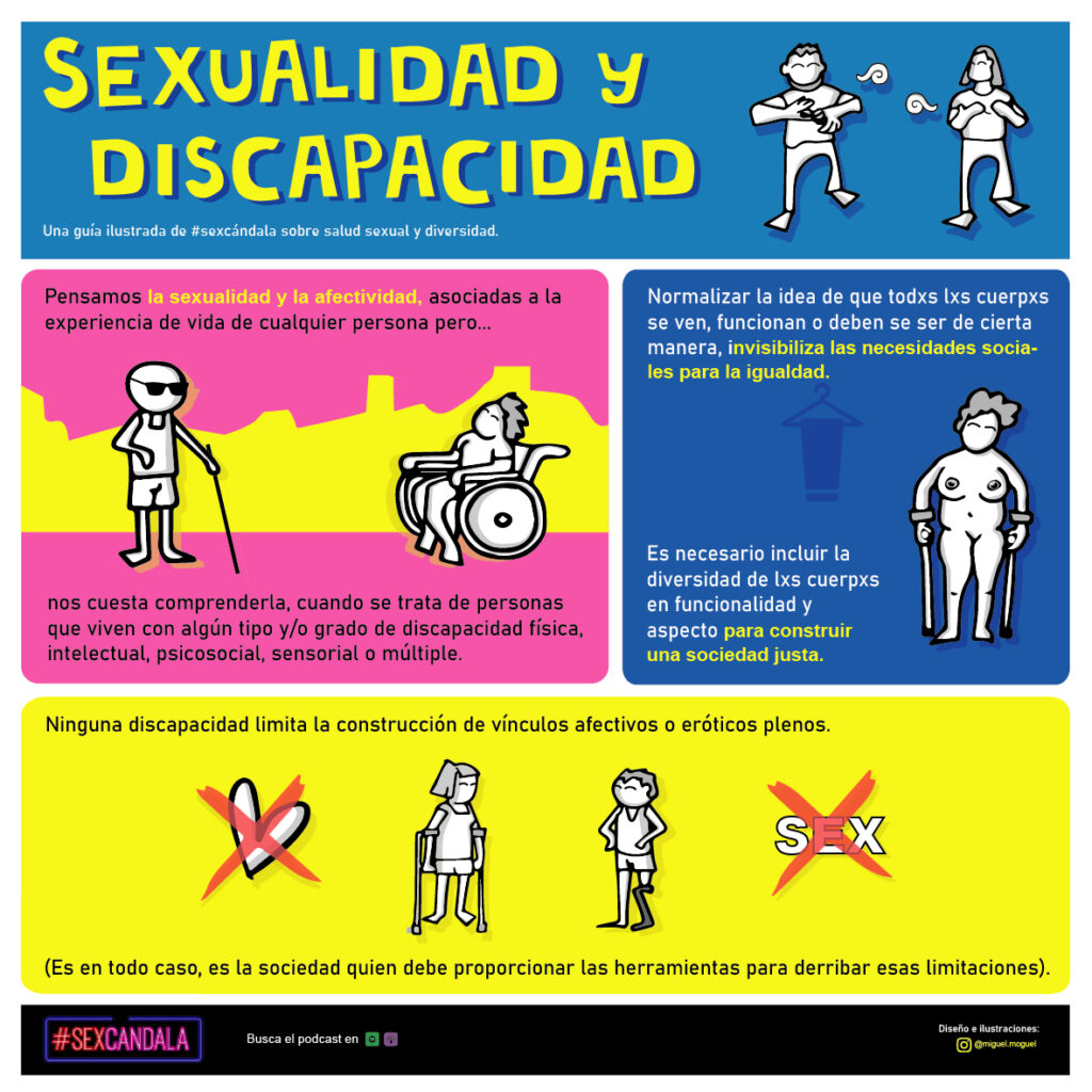 Sexualidad Y Discapacidad Escandala